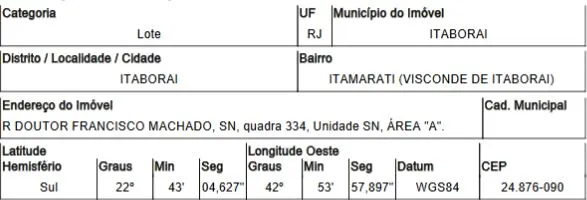 Imagem do imóvel TE82903